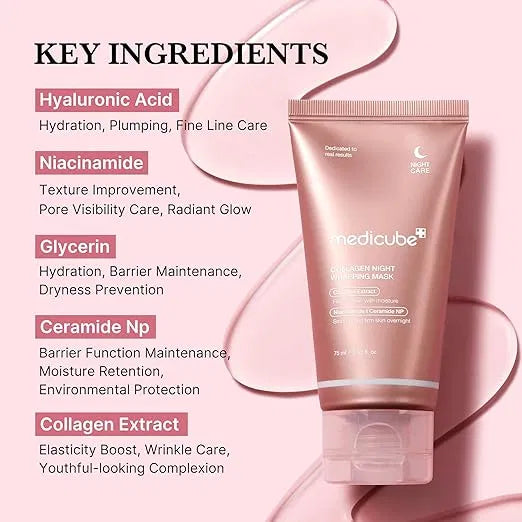 SS Medicube Collagen Overnight Wrapping Peel Off Facial Mask Pack of 1